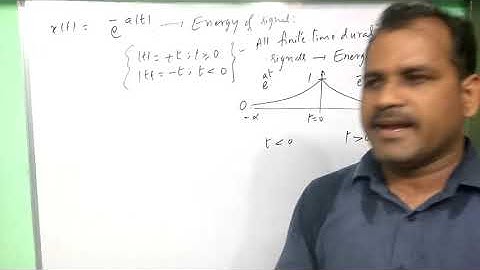 energy of two sided exponential signal - signal classification  - signals and systems