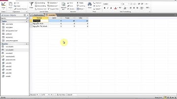 Câu truy vấn CROSSTAB tt (Bài 15: Câu truy vấn CROSSTAB)