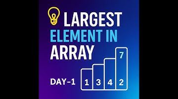Day-1 | Largest Element in Array | Brute Force vs Optimized |  Java DSA Challenge