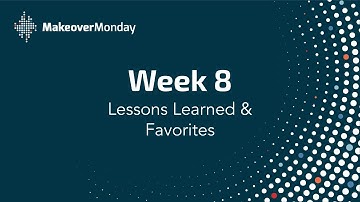 #MakeoverMonday Week 8 2021 - Recap and Favorites