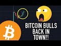 Live stream technische analyse & bitcoin update