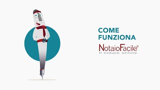 Notaio Facile Come Funziona Il Servizio Che Ricerca I Notai