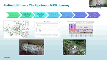 Managing NRW on Large Dia mains - The UK’s move from Estimation to Flow Balances - Ken Cartwright