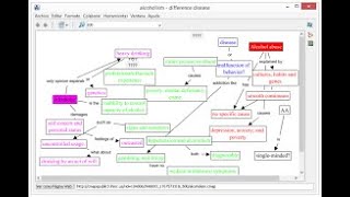 Como usar CmapTools    Tutorial Básico