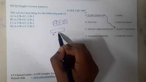 GATE CSE 1997 Q ||Algorithms || GATE Insights Version: CSE