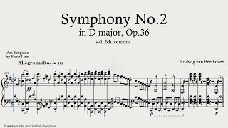Beethoven – Symphony No.2 in D Major, Op.36 – IV. Allegro molto | Piano Solo Sheet Music + Tutorial