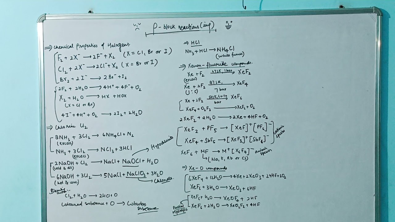 p block important reactions in one shot 
