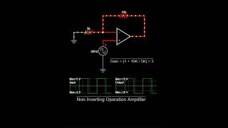 Non-Inverting Operational Amplifier Simulation | Falstad | Op Amp