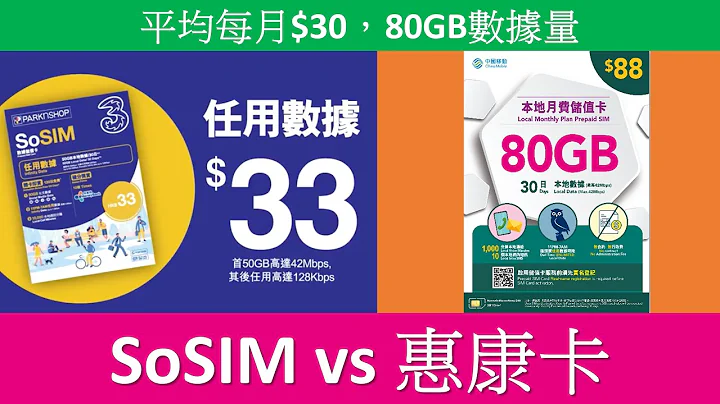 正過 SoSIM MySIM? 惠康儲值卡平均每月$30 80GB | 三大缺點你要知 - 天天要聞