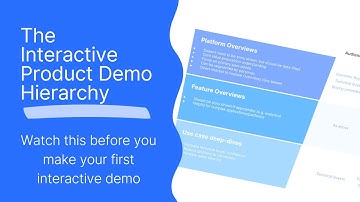 Interactive Product Demos: Watch this before you start building your first