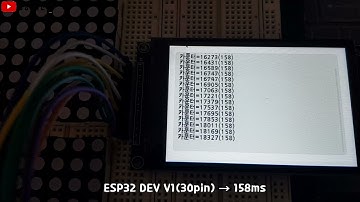 ESP32 V1과 S3보드의 LVGL성능차이 테스트해보기!(녹칸다의 실험실)