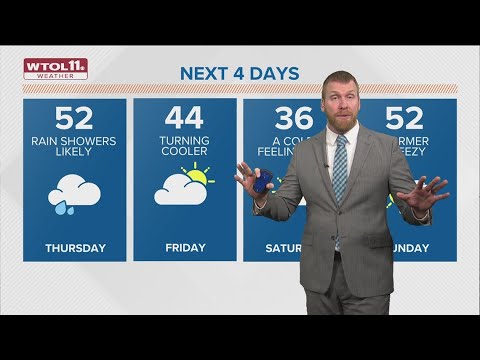 Widespread rain Thursday with highs in lower 50s | WTOL 11 Weather ...