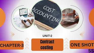 Contract Costing|3rd SEM|B.com|NEP|ONE SHOT|Cost A/c|PU|Studysphere4554