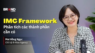 Analyzing the Essential Components of an IMC Framework | Mai Hong Ngoc