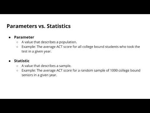 Ch 1 Samples, Stats, Populations, Parameters, Sampling Error