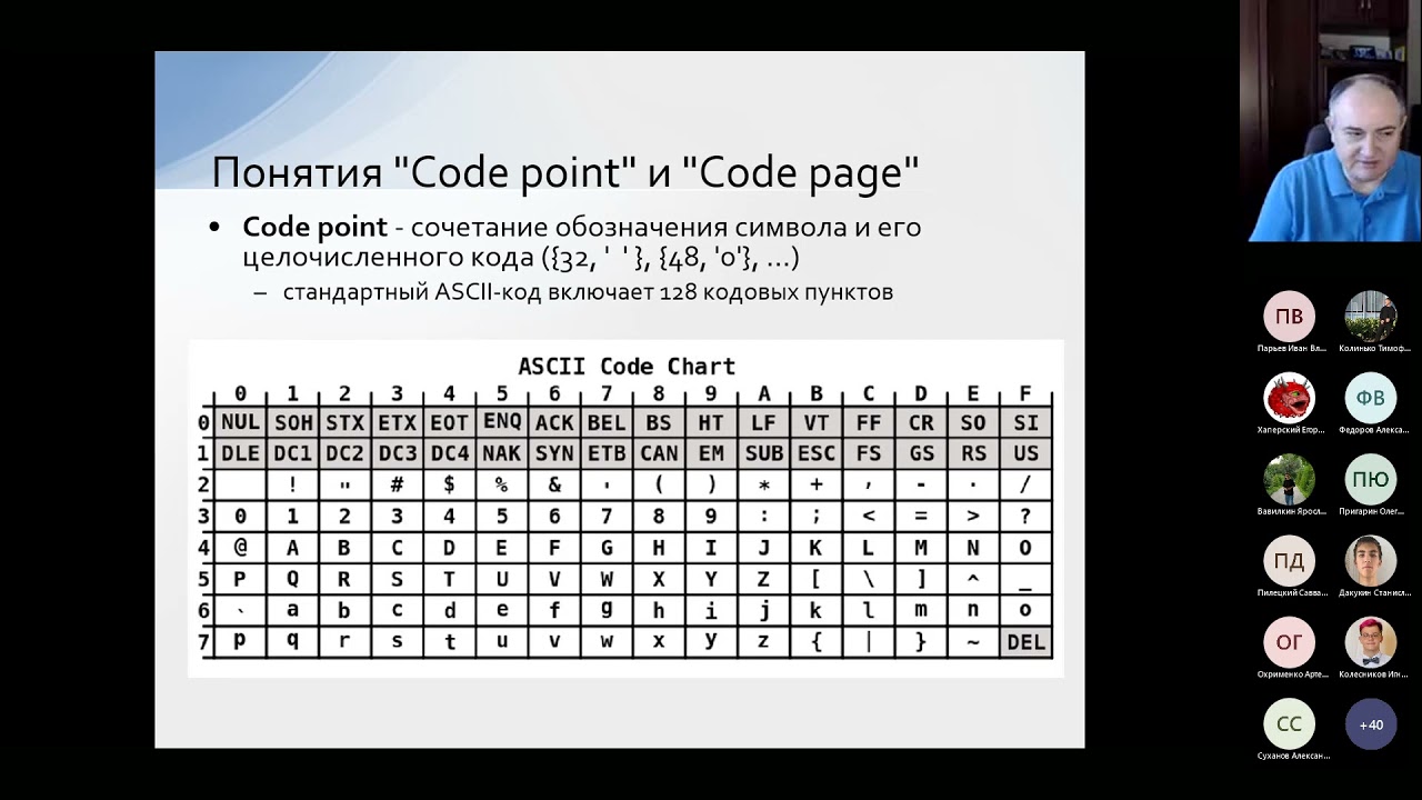 Code page. Code page