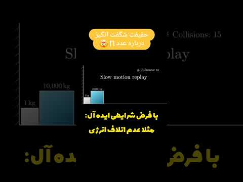 حقیقتی در مورد عدد پای زهرا معصومی همدانی باشگاه علوم پایه ریاضی