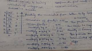 Engineering Services Electronics Engineering Double Dabble method Previous Year Question Answers