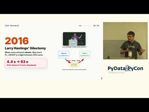 No GIL, Real Gains: Porting a C++ Python Extension to Free-Threaded Python 3.14