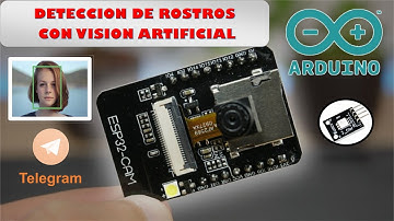 Visión Artificial con ESP32-CAM - Detección de rostros
