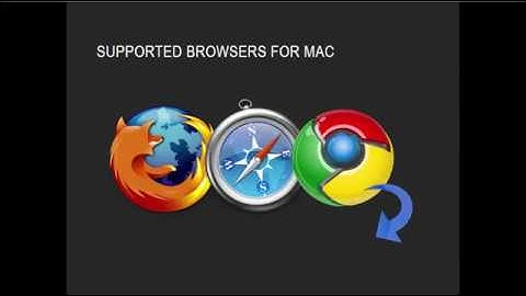 STUDENT Tips for Using a Mac with e-CLASSES Saba Meeting Web Conference