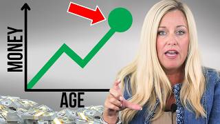 What Your Net Worth SHOULD Be By Age 30