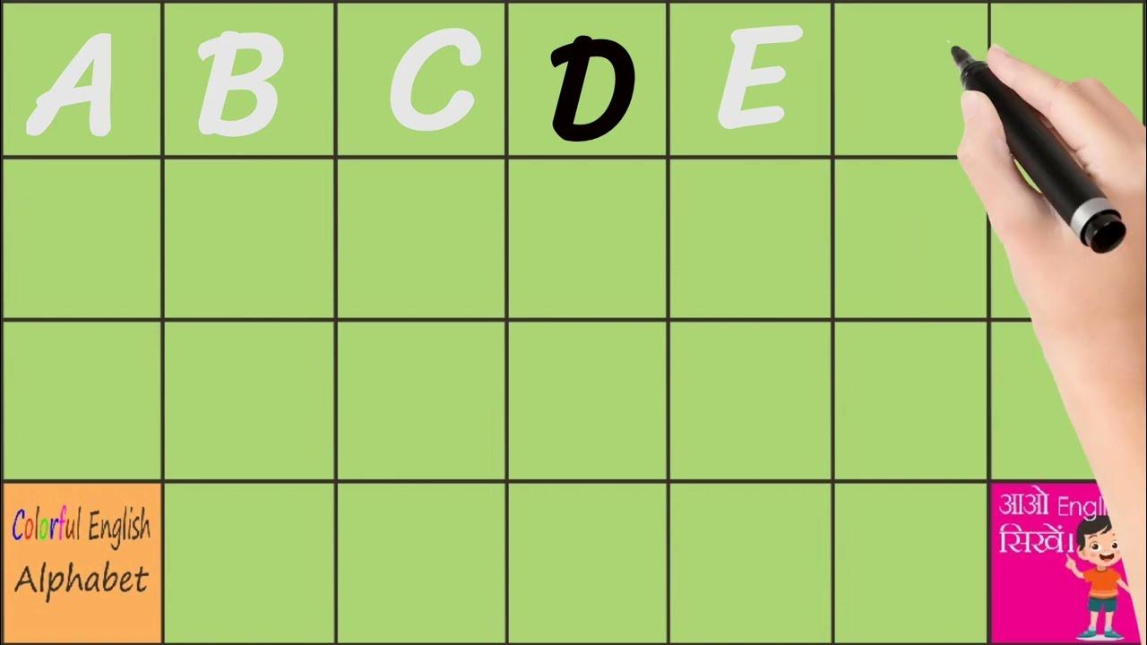 Different types of lines. Инфографика английские времена. Хатбер тетрадь по английскому языку. Line english. English line.