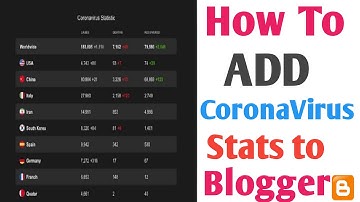 How To Add CoronaVirus Stats To Blogger  | COVID-19 Live Update | Gautam Tech
