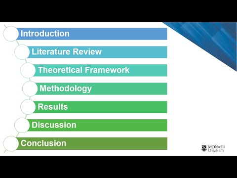 Purpose and structure of a thesis