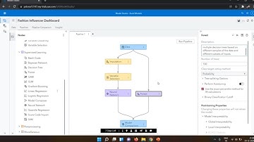 SAS VIYA || SAS Programming In 90 Days || Deploying & Managing Model 2|| Day - 18