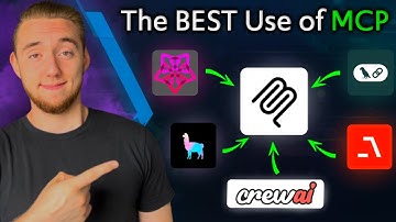 The MCP Integration EVERYONE is Sleeping On (MCP + Custom AI Agents)