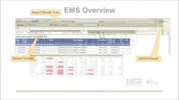 Introduction to EMS