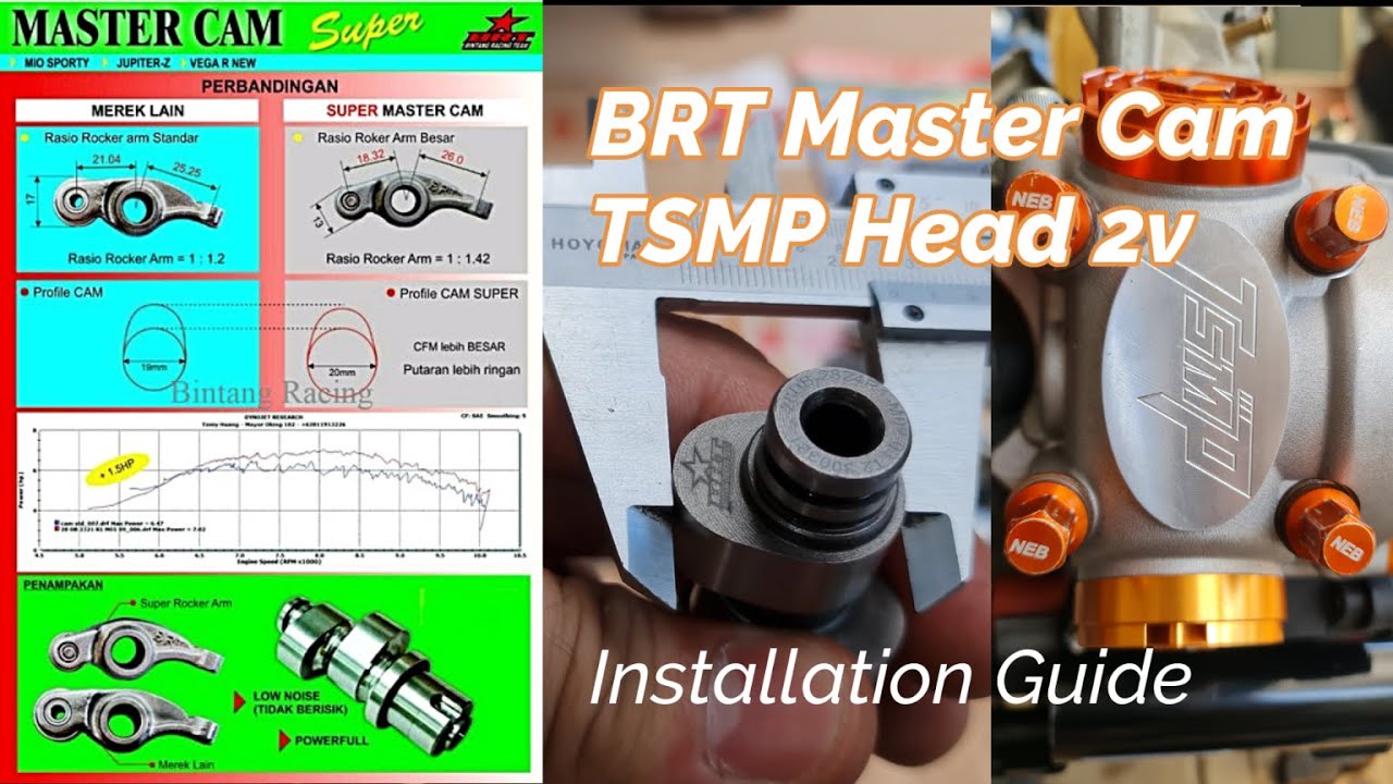 BRT Roller Master Cams + TSMP 29.5/25 Head 2V