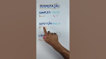 #enem2022 - ▶️PERMUTAÇÃO