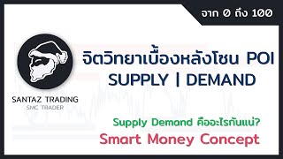 Supply Demand คืออะไร? ทำไมบางโซนเอาอยู่ ทำไมบางโซนถึงแหกไปเลย