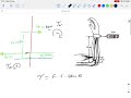 Problema Biomecanica Torque 1