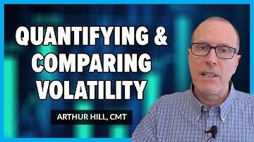 Quantifying & Comparing Volatility | Arthur Hill, CMT | Next Level Charting (03.17.22)