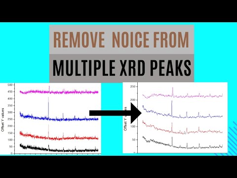 How To Smooth multiple graphs | Peaks in origin  In Origin