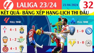 KẾT QUẢ BÓNG ĐÁ HÔM NAY 21/4 VÒNG 32 LALIGA 23/24, SERIE A 23/24 VÒNG 33