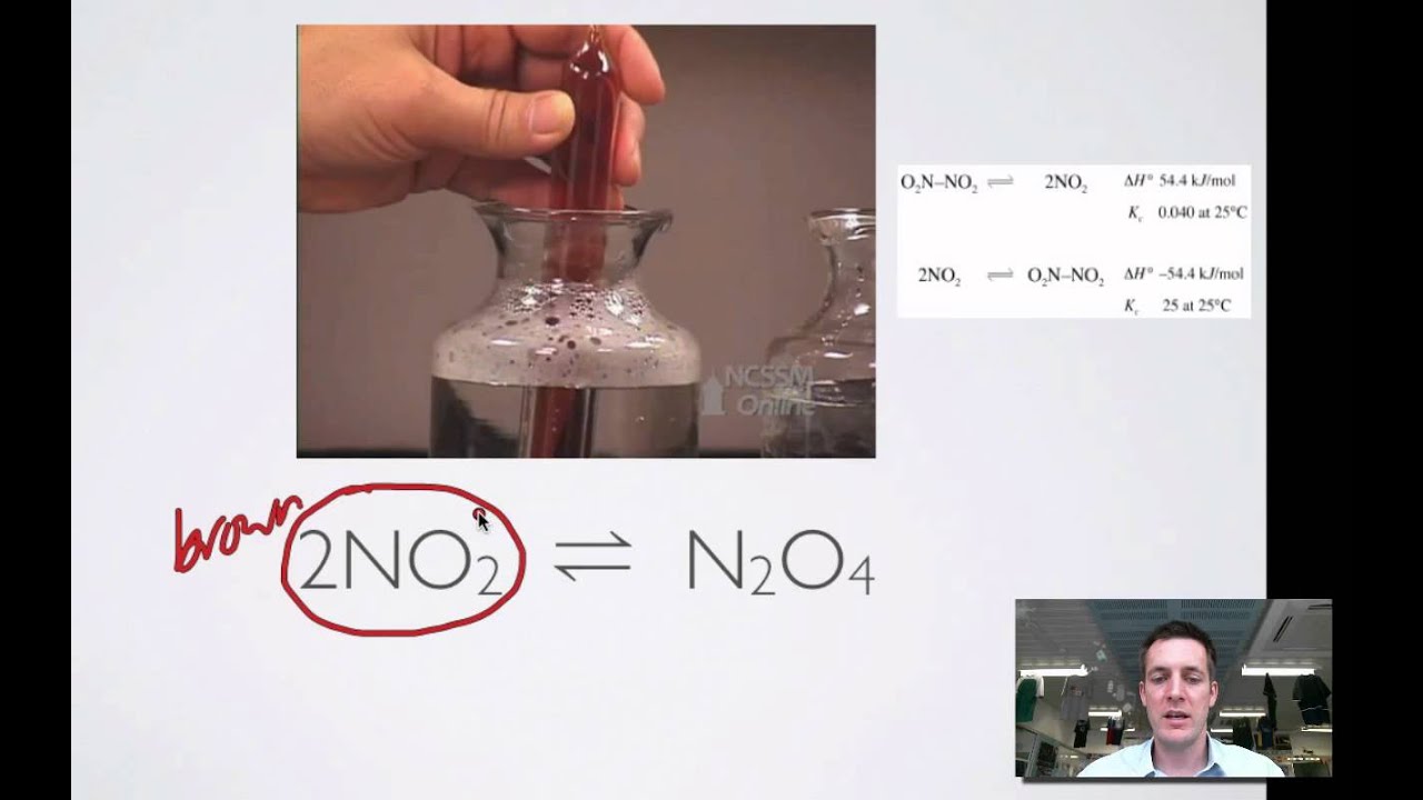 6.1 Temperature Practical - YouTube