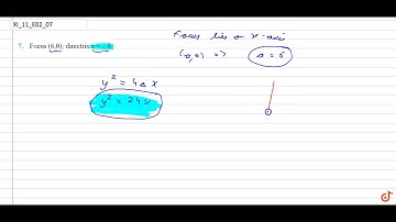 Find the equation of the parabola that satisfies the given conditions: Focus `(6, 0)` , directri...