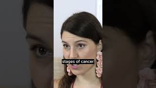 My story with the pill
