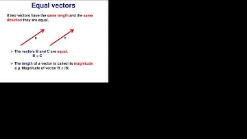 Video 03 | equality of two vectors