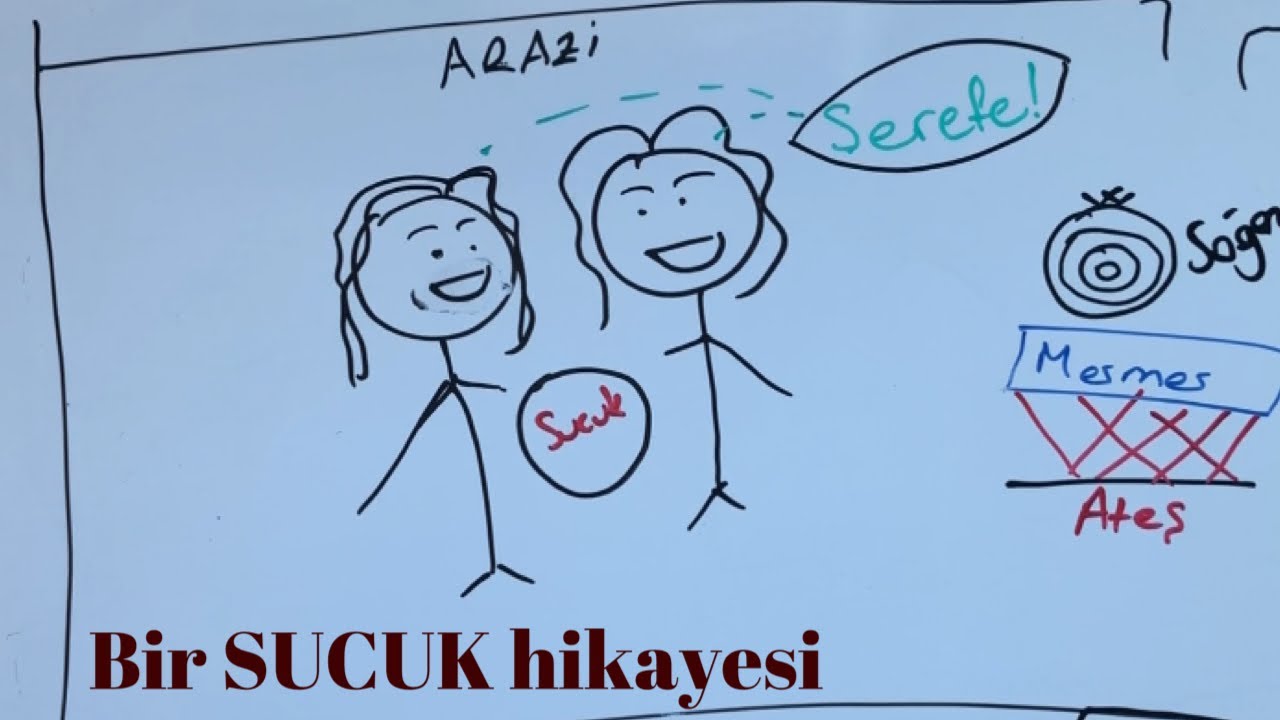 La Historia del Pepperoni Practica español y turco Subtitulos YouTube