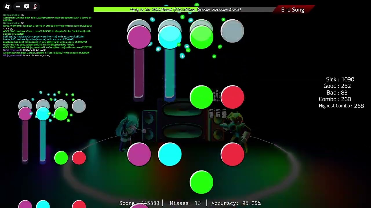 Basically fnf remix: party in the HOLLOWood (HOLLOWeen Sitchaka Metchaka Remix)