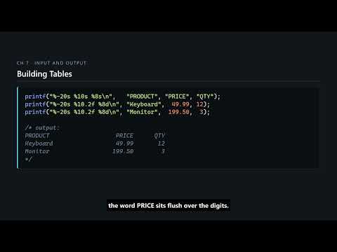 C Programming #78 — printf Width, Precision and Flags, and Why snprintf Beats sprintf