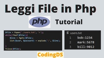 Leggi file in Php - Fgets Feof Fclose