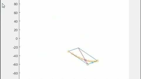 Bezier Approximation