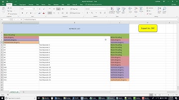 BIMedge - Keynotes File Management