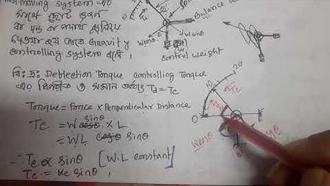 chapter#3 Electrical & Electric measurer 1,5th semister.Indicating Instrument